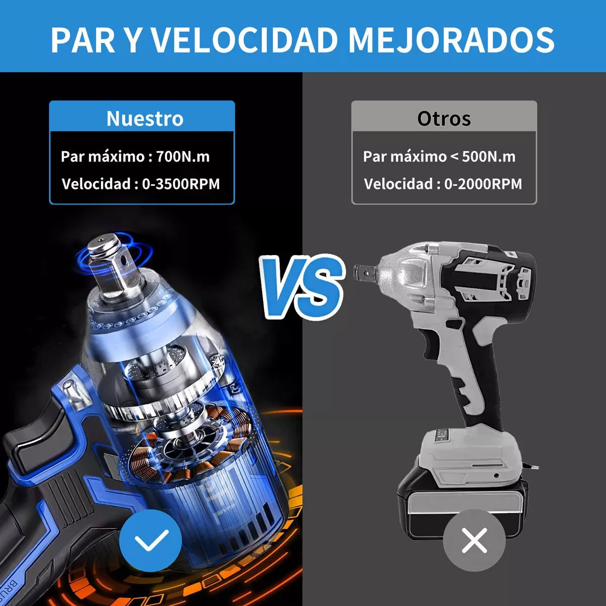 Llave Pistola De Impacto 2 Baterias 🔧