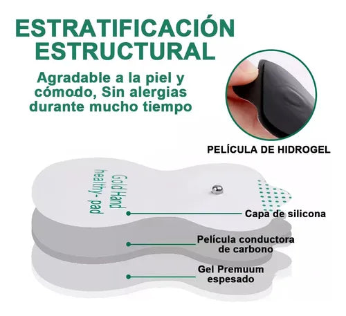 Electroestimulador Masajeador Corporal 💆♂️💆♀️