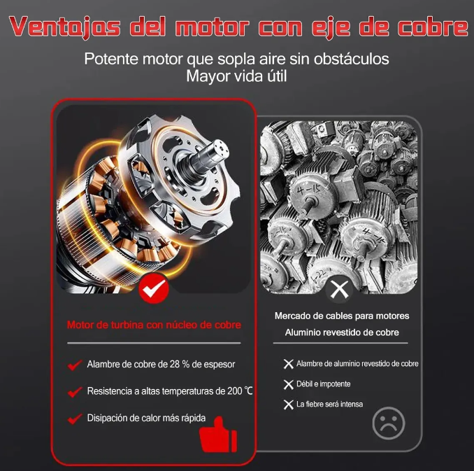 Soplador De Aire Inalambrico Recargable ⚡