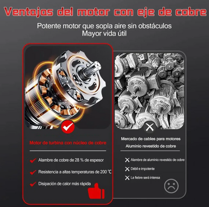 Soplador De Aire Inalambrico Recargable ⚡