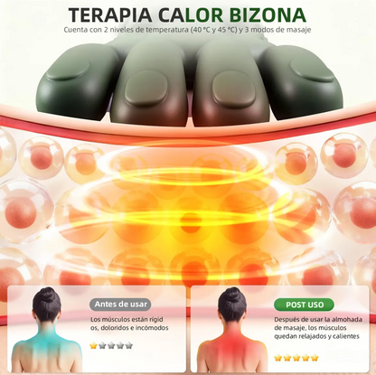 Masajeador de Cuello con Calor y Dedos 4D 💆🏻‍♂️💆🏻‍♀️