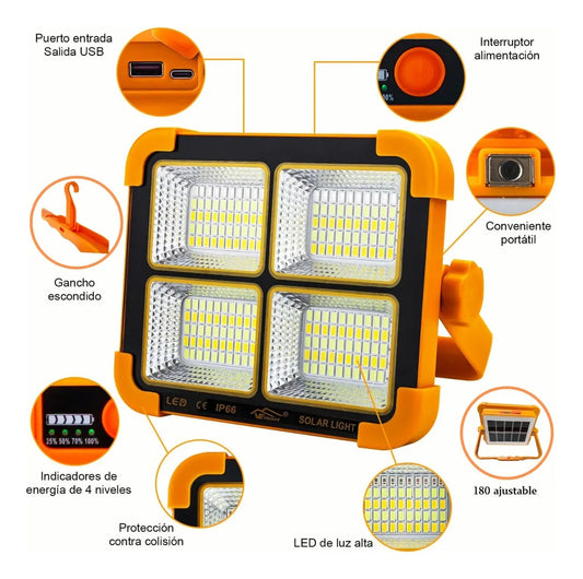 Luz led emergencia con 5 modos iluminación 💡
