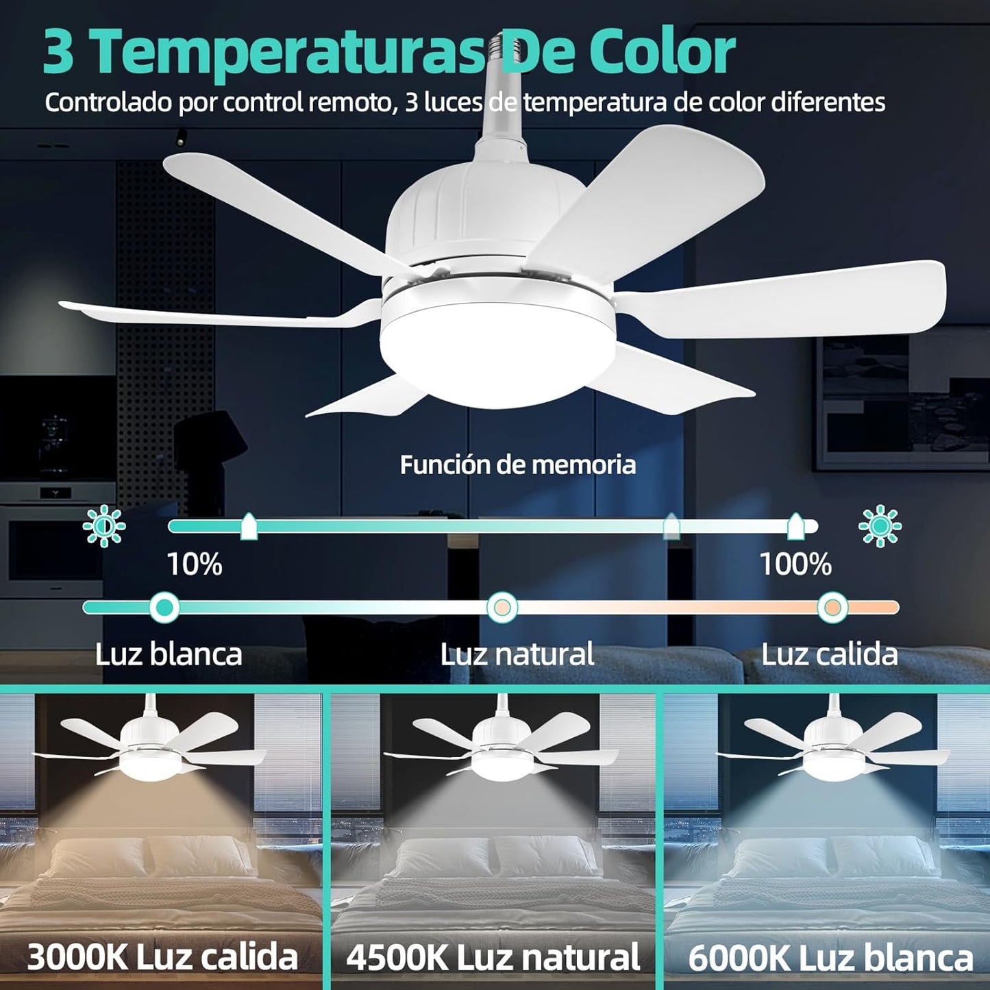 Ventilador con foco led 2 en 1