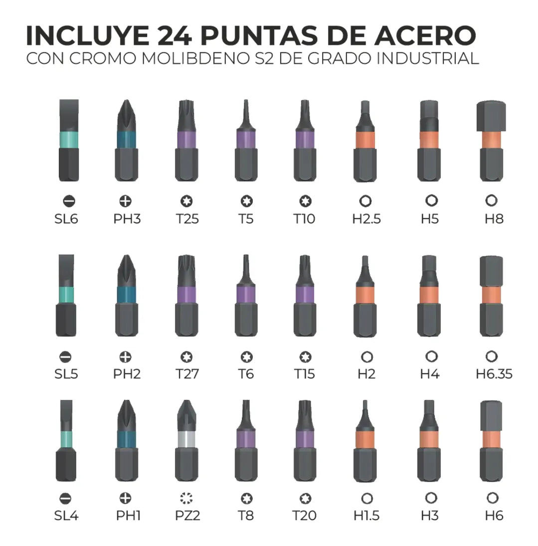 Destornillador de Trinquete Magnético 24 en 1 I Kit Profesional de Precisión 🛠