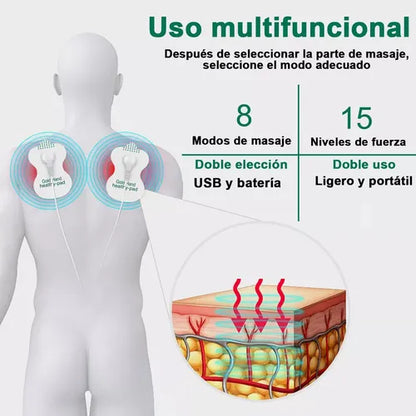 Electroestimulador Masajeador Corporal 💆‍♂️💆‍♀️